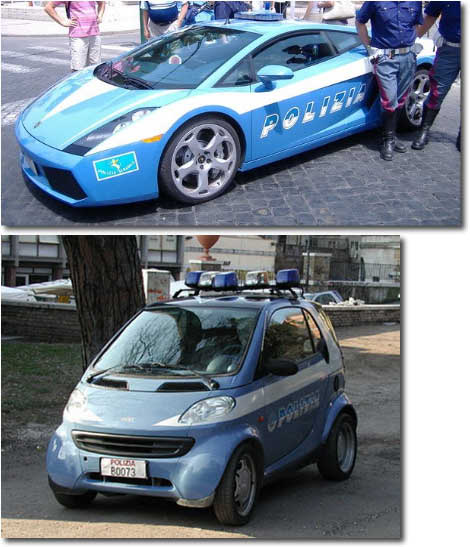 Полицейско-милицейские авто (38 Фото)