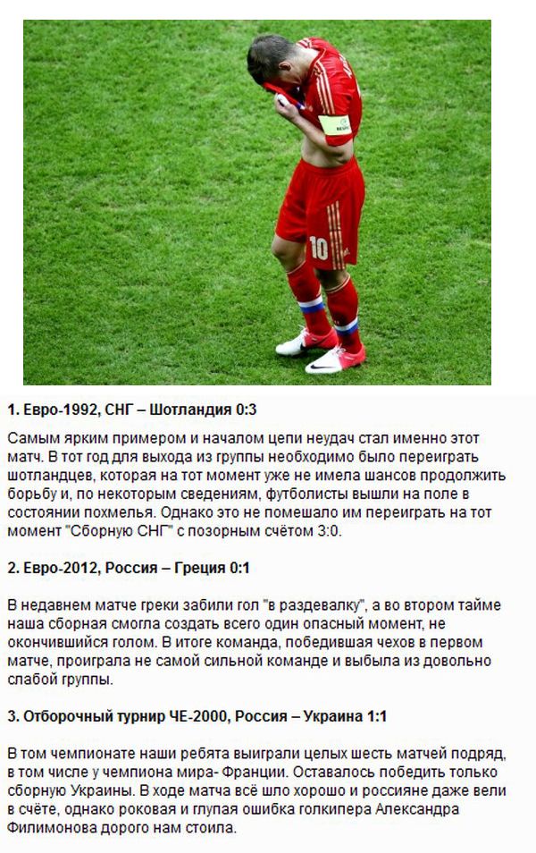 ТОП-10 провалов сборной России по футболу (3 фото + текст)