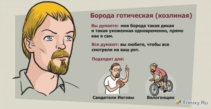 Что можно сказать о человеке по его бороде (7 картинок)