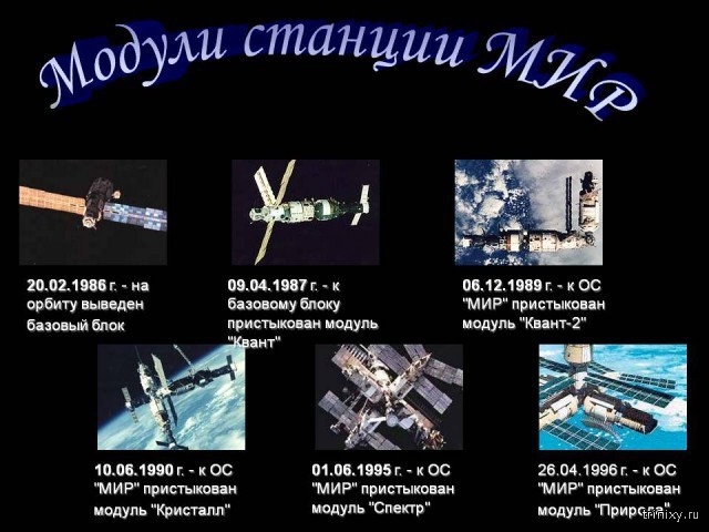 Интерсные факты о космической станции \