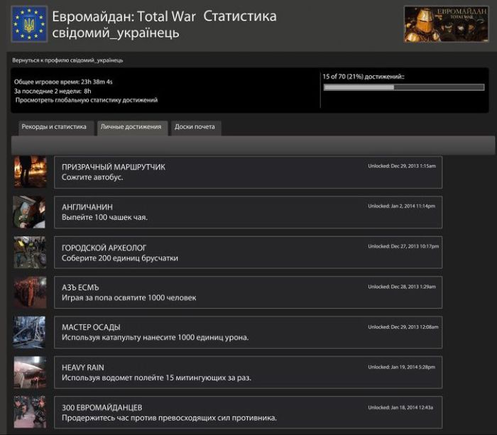 Евромайдан 2014 как фильм или как компьютерная игра (30 фото + гифка) Евромайдан 2014 как фильм или как компьютерная игра (30 фото + гифка)
