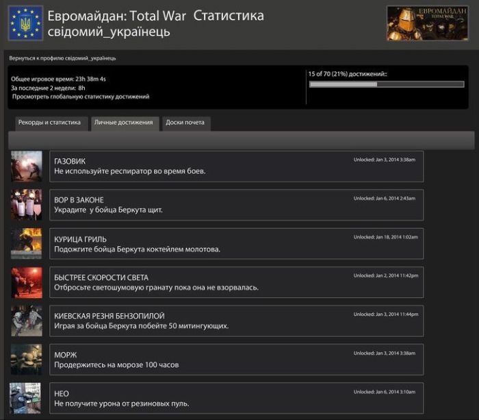 Евромайдан 2014 как фильм или как компьютерная игра (30 фото + гифка) Евромайдан 2014 как фильм или как компьютерная игра (30 фото + гифка)