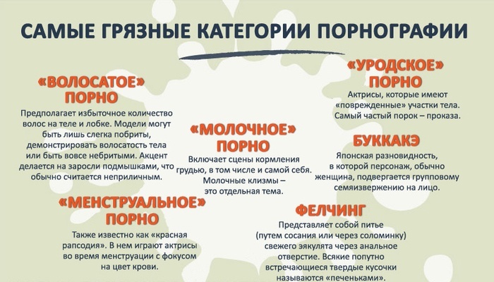 Интересные факты о фильмах для взрослых (6 скриншотов) Интересные факты о фильмах для взрослых (6 скриншотов)