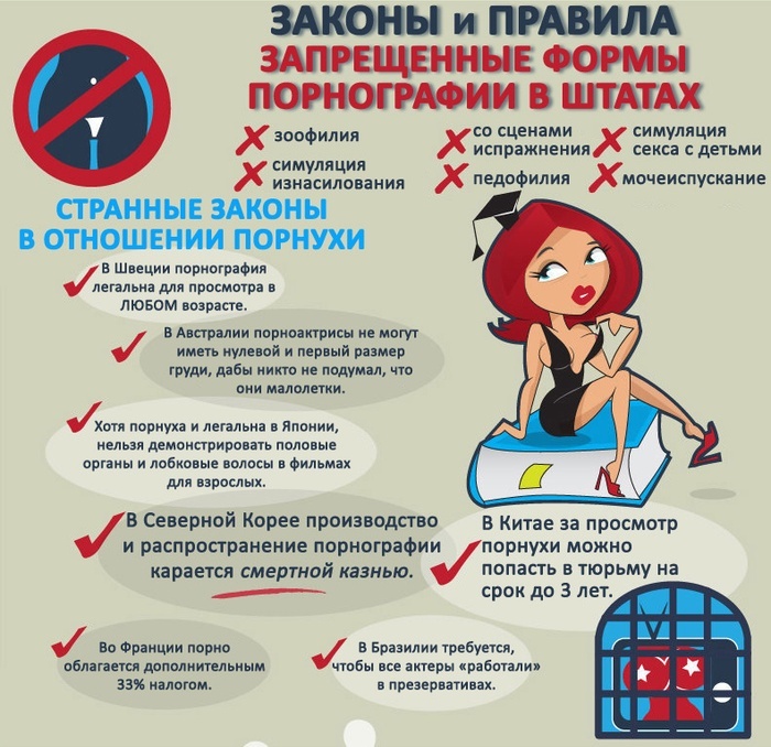 Интересные факты о фильмах для взрослых (6 скриншотов) Интересные факты о фильмах для взрослых (6 скриншотов)