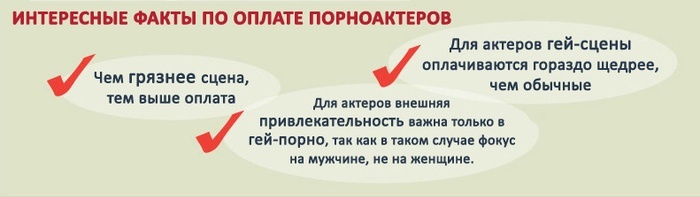 Интересные факты о фильмах для взрослых (6 скриншотов) Интересные факты о фильмах для взрослых (6 скриншотов)