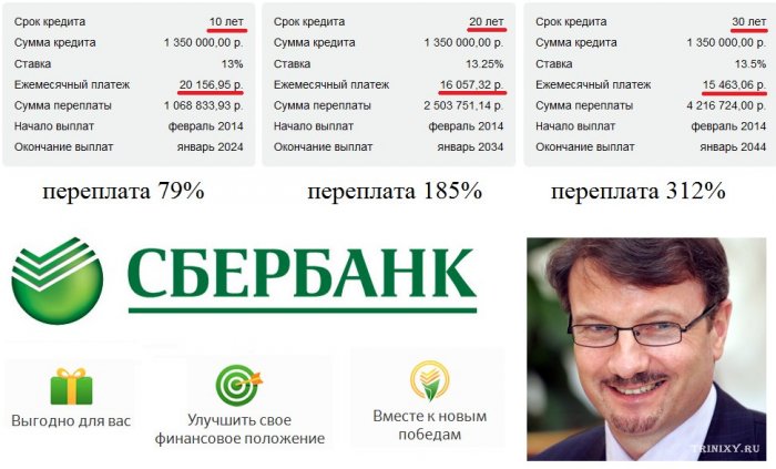 картинки прикольные сбербанк онлайн картинки прикольные сбербанк
