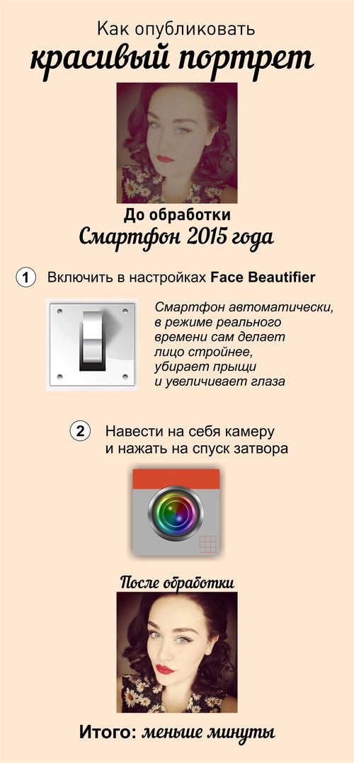 Как сделать это по-быстрому? Инфографика (9 картинок) Как сделать это по-быстрому? Инфографика (9 картинок)