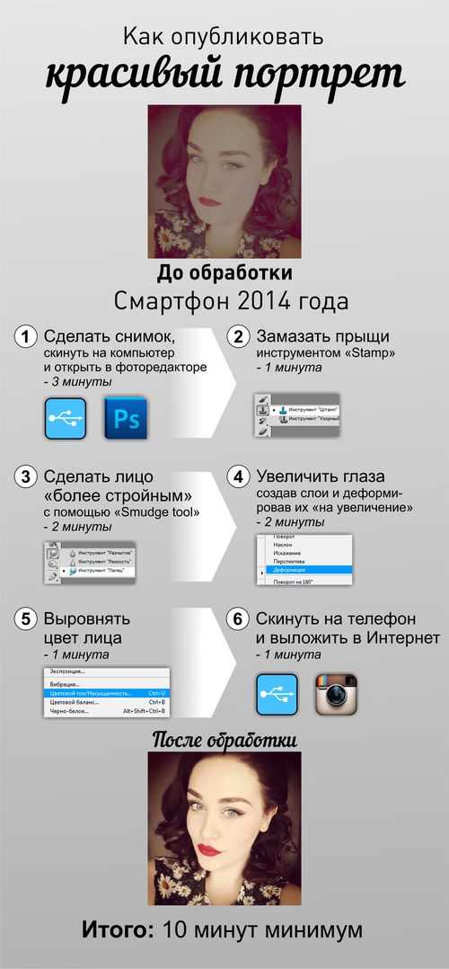 Как сделать это по-быстрому? Инфографика (9 картинок) Как сделать это по-быстрому? Инфографика (9 картинок)