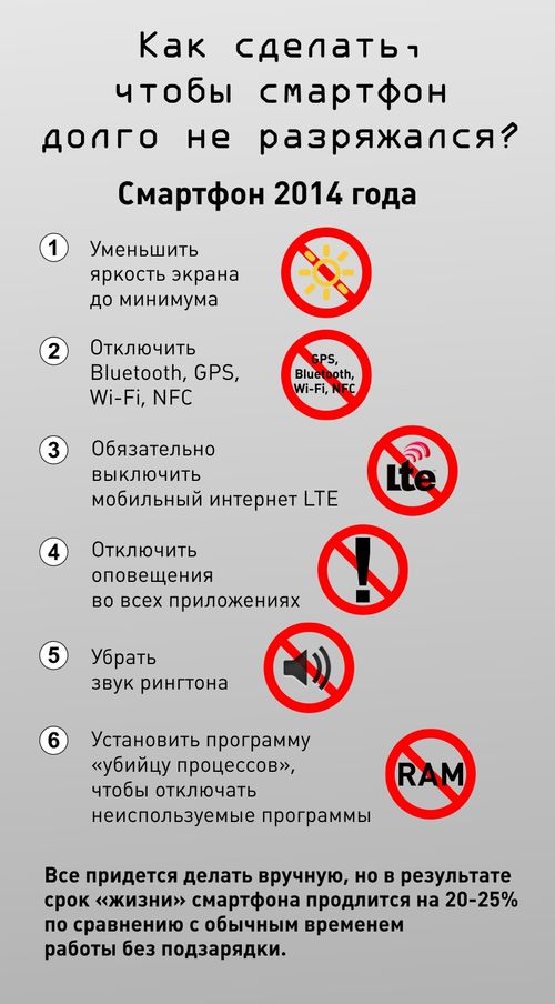 Как сделать это по-быстрому? Инфографика (9 картинок) Как сделать это по-быстрому? Инфографика (9 картинок)