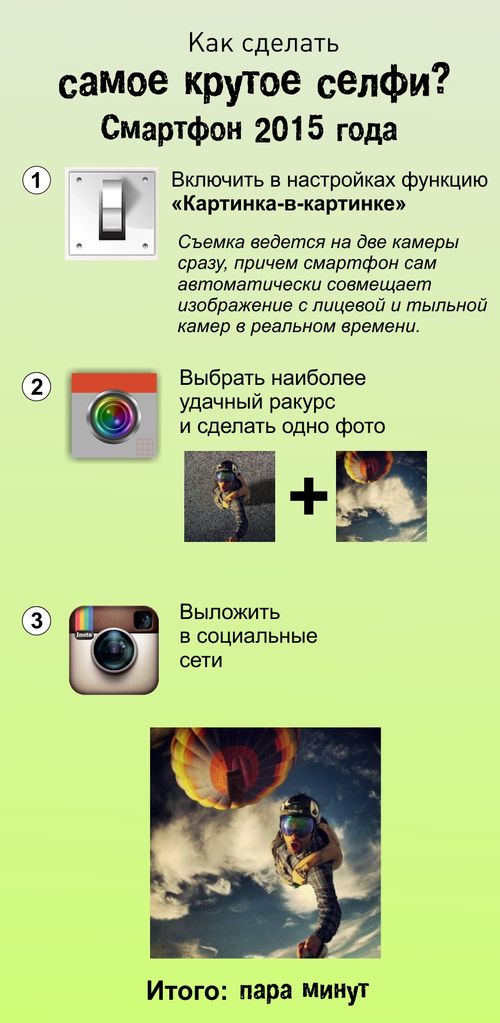 Как сделать это по-быстрому? Инфографика (9 картинок) Как сделать это по-быстрому? Инфографика (9 картинок)
