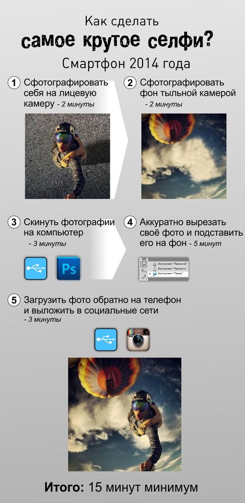 Как сделать это по-быстрому? Инфографика (9 картинок) Как сделать это по-быстрому? Инфографика (9 картинок)