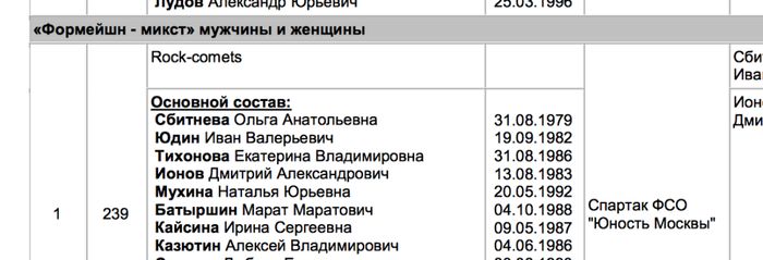 Дочь Путина - Катерина Тихонова (8 фото + видео) Дочь Путина - Катерина Тихонова (8 фото + видео)