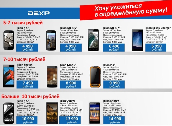 В Иркутске создали «Айфон 7» с 6 днями без подзарядки В Иркутске создали «Айфон 7» с 6 днями без подзарядки