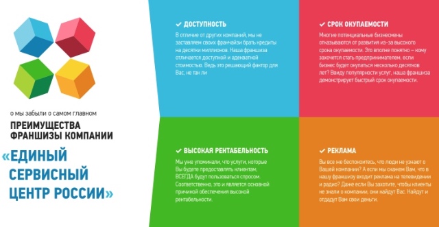 Единый сервис в России и СНГ, который Вас по-настоящему удивит Единый сервис в России и СНГ, который Вас по-настоящему удивит