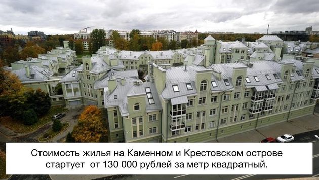 Приобретения жилья на вторичном рынке Санкт-Петербурга: нюансы Приобретения жилья на вторичном рынке Санкт-Петербурга: нюансы