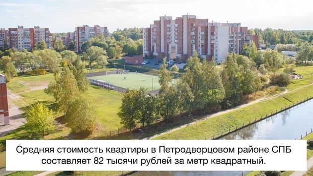 Приобретения жилья на вторичном рынке Санкт-Петербурга: нюансы Приобретения жилья на вторичном рынке Санкт-Петербурга: нюансы