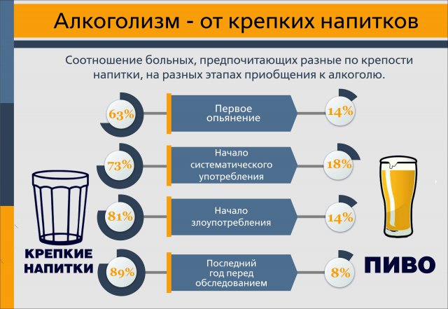Алярма! Пиво под угрозой! Алярма! Пиво под угрозой!