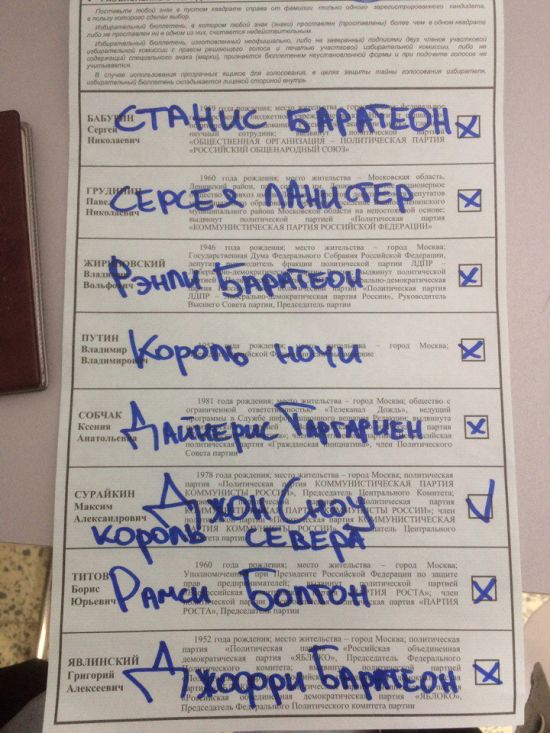 Выборы-2018. Немного юмора в серьезный день Выборы-2018. Немного юмора в серьезный день