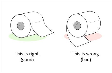 Как правильно пользоваться туалетной бумагой (5 Фото)