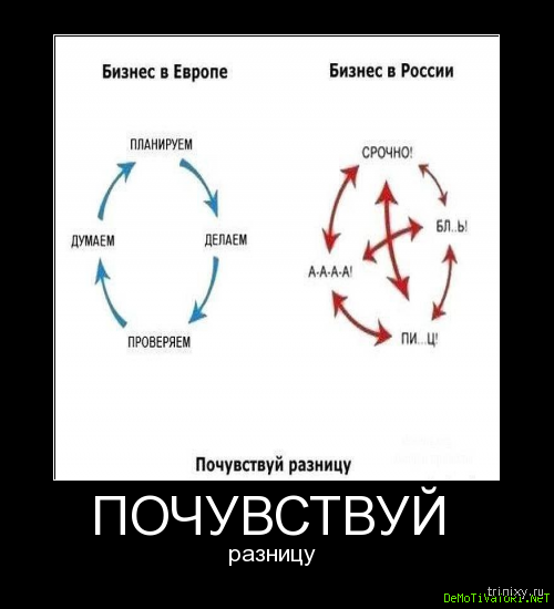 Схема бизнес по русски